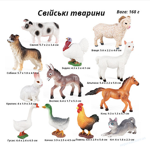 Набор фигурок Домашние животные (12 шт), фото 1