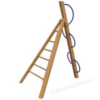 Стінка шведська Кут