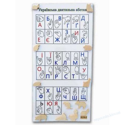 Українська Дактильна Абетка комбінована з елементами гри
