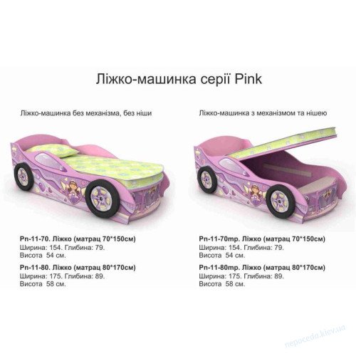 Дитяча кімната Pink меблі для дівчинки, фото 5