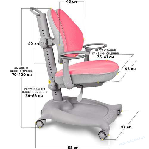 Кресло детское ErgoKids GT Y-404 ortopedic pink, фото 1