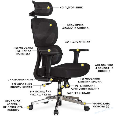 Геймерське крісло Mealux D1 Air Fabric Black, фото 2