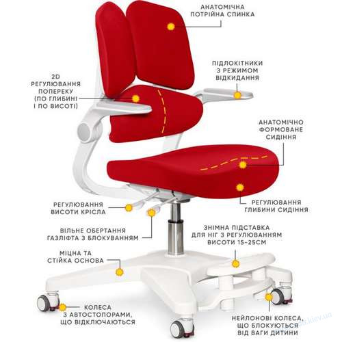 Дитяче крісло Trident Red з потрійною анатомічною спинкою, фото 2