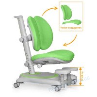 Детское кресло Ortoback Duo Base с регулируемой двойной спинкой и подставкой для..