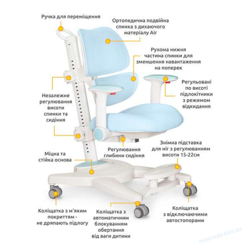 Кресло детское Mealux Space Air синее, фото 1