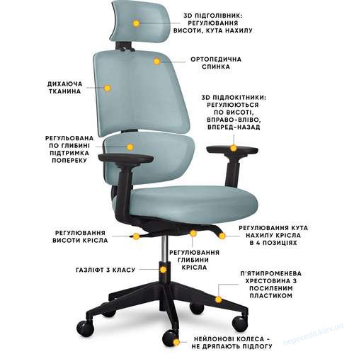 Крісло Mealux Leo Air Plus Grey/Blue, фото 2