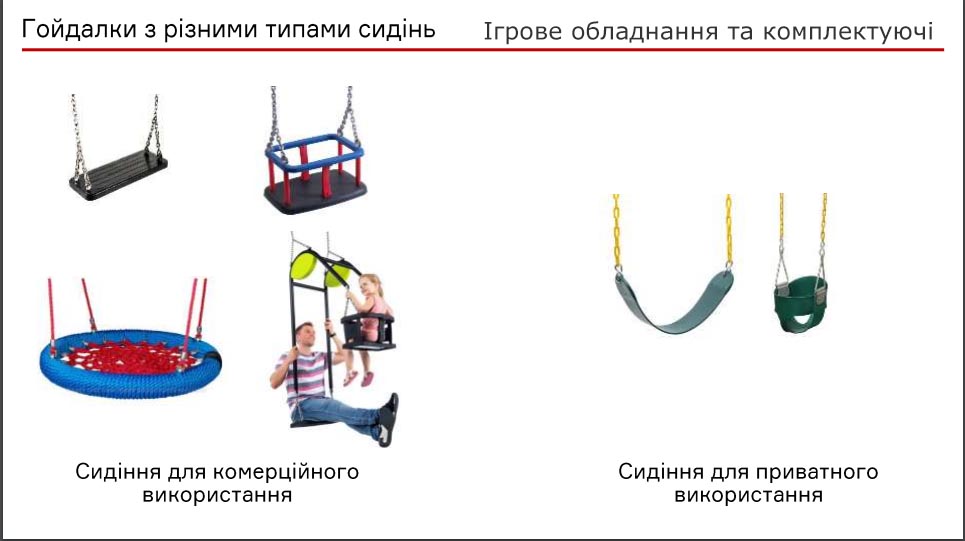 Обладнання для дитячих гойдалок