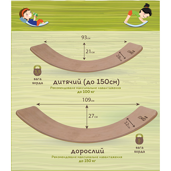 Який обрати дитячий чи дорослий рокерборд?